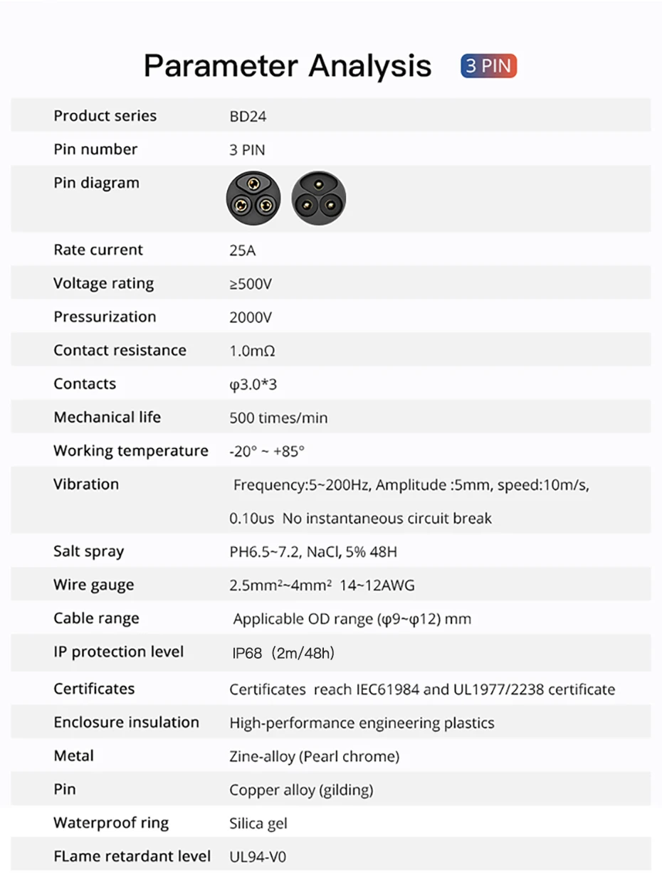 CNLINKO M24 Industrieller 4-Pin-Stromstecker aus PBT-Kunststoff, Buchse + Stecker, wasserdicht IP68, 25A 500V, Lötanschluss – Detail 14