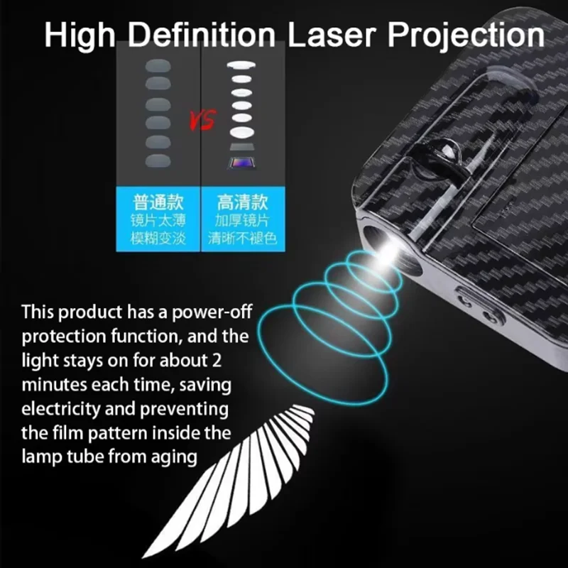 2Pcs Angel Wings Car Door Welcome Light Infrared Wireless LED Projection Lamp Auto Opening Courtesy Light Atmosphere Lamp