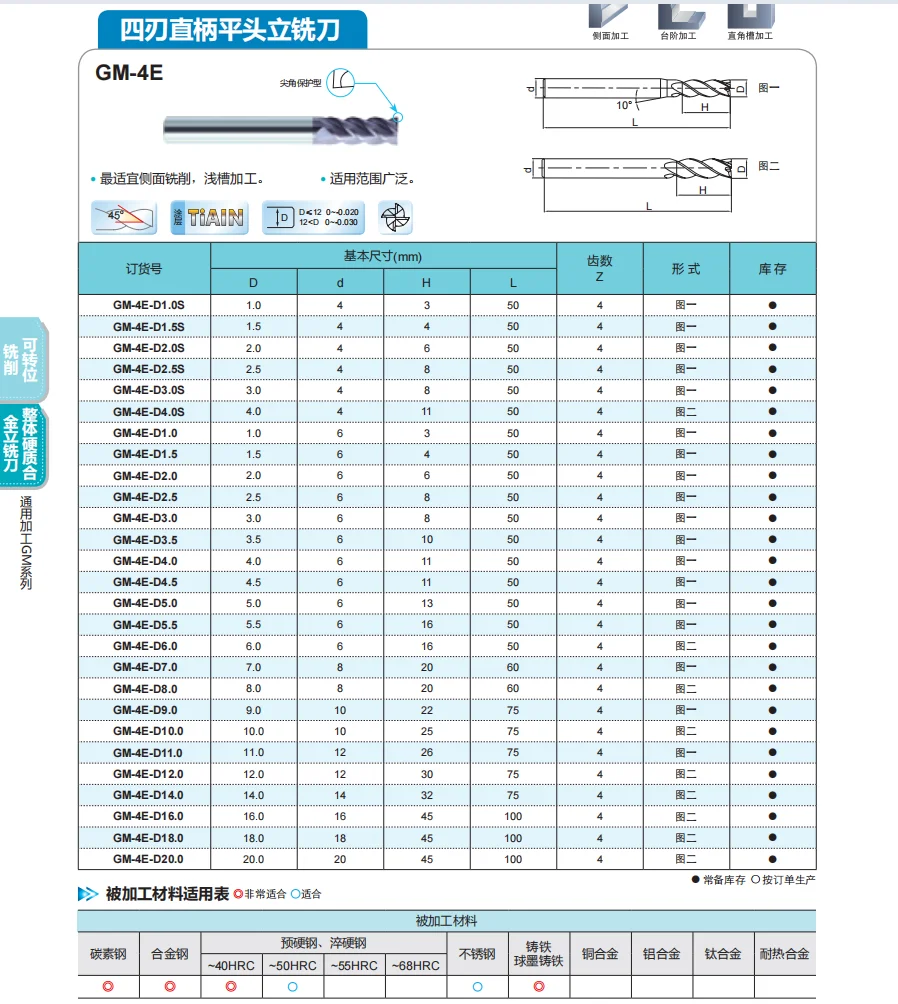 GM-4E-D1.0 ZCC.CT CNC 4 枚刃フラットヘッドタングステン鋼エンドミル GM-4E 45 °   4枚刃フラットエンドミル Φ1.0*6.0*3*50 4Tエンドミル