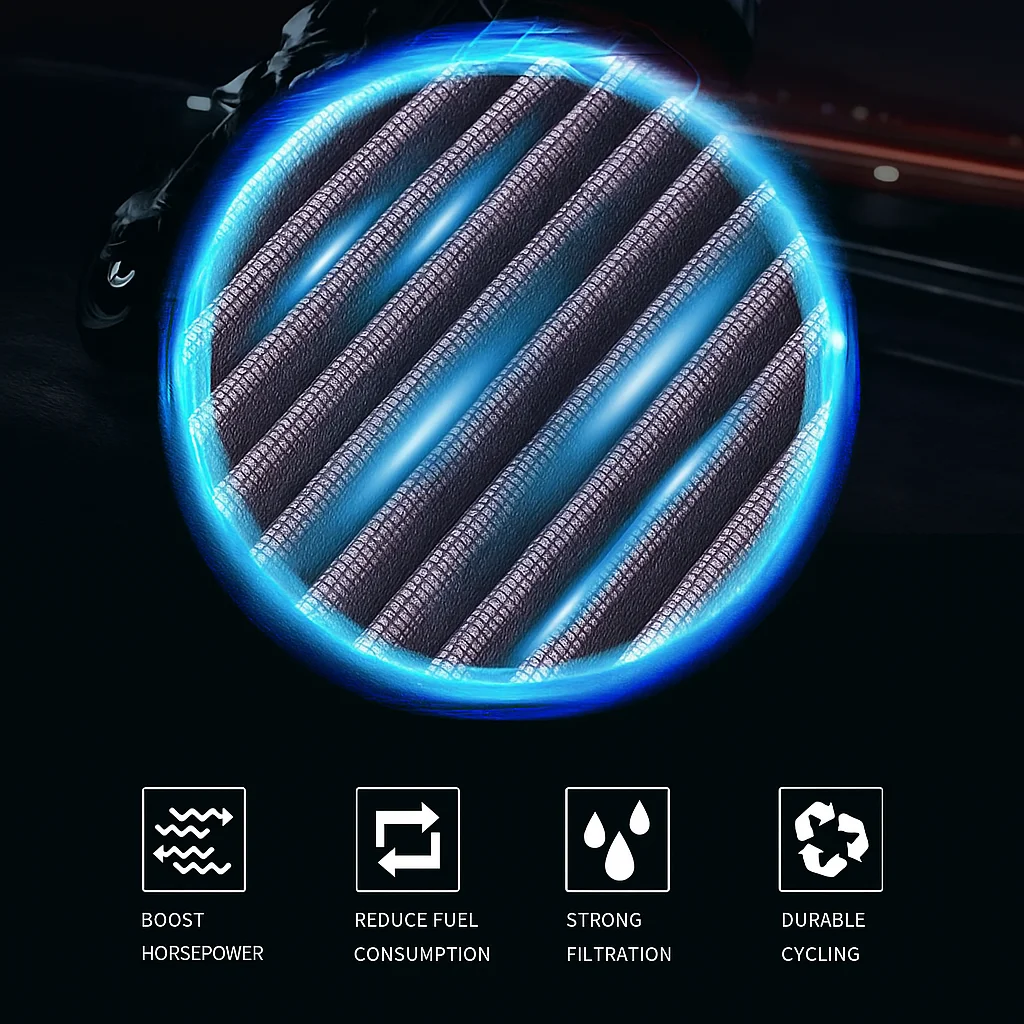 Air Filter Intake Cleaner Fit for 2020 - 2025 Triumph Tiger 850 900 850 Sport  900 Rally GT 2024 2023 2022 2021