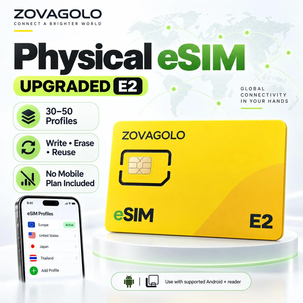 E2 ESIM Physical Card 30-50 ESIM Profiles Upgraded Type-C EUICC Reader GSMA Standard STK Programmable Tool Travel Business IoT