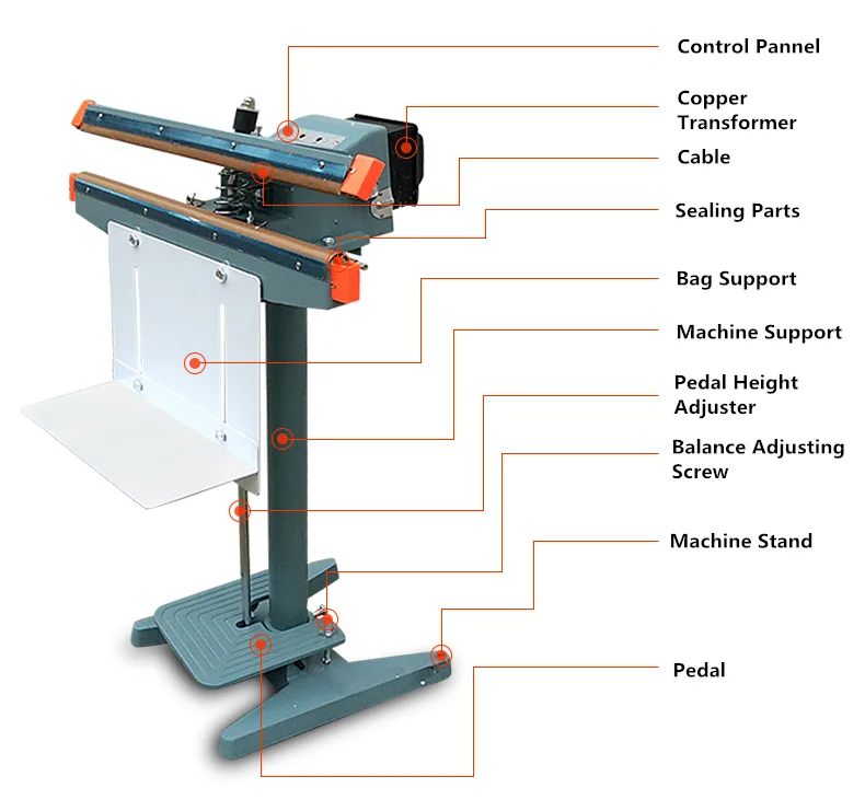650MM Model Manual Pedal Switch Vertical Industrial Sealer for Rice Bag Food Snack Pouch Bag Single/Double Side Heating Sealing