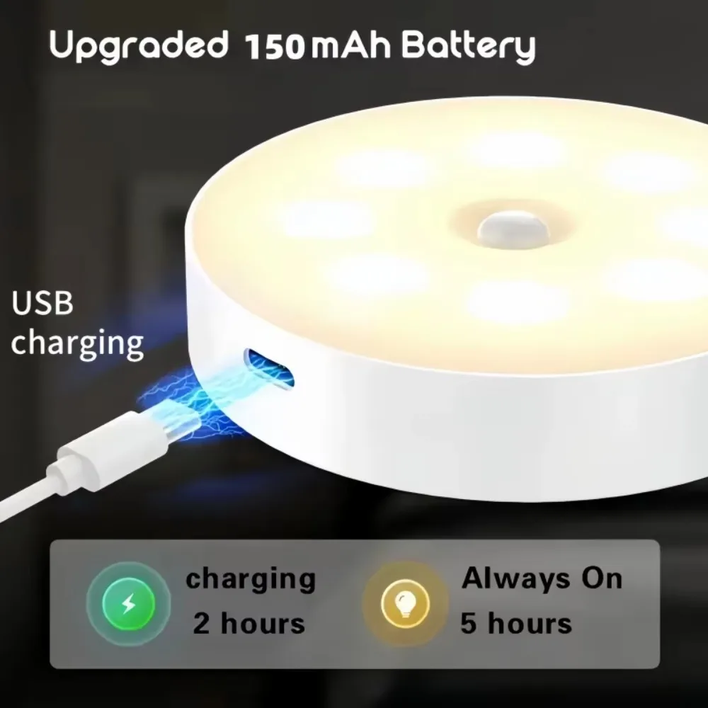 

Energy-Saving Sensor Lamp, 80mm Round, Adjustable Brightness & Color, Handheld/Hanging/Magnetic, For Awards & Ceremonies