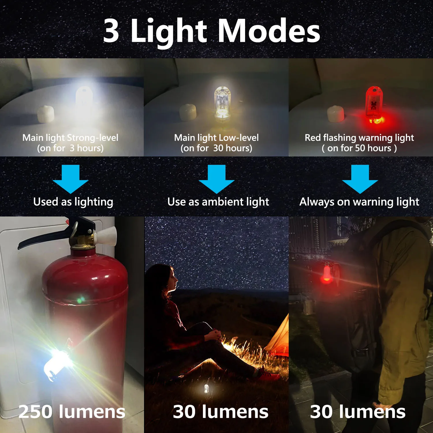 USB Ultra Mini LED Lanterns,Waterproof EDC Keychain Light High Flashlight for Camping Rechargeable Battery Light Stick