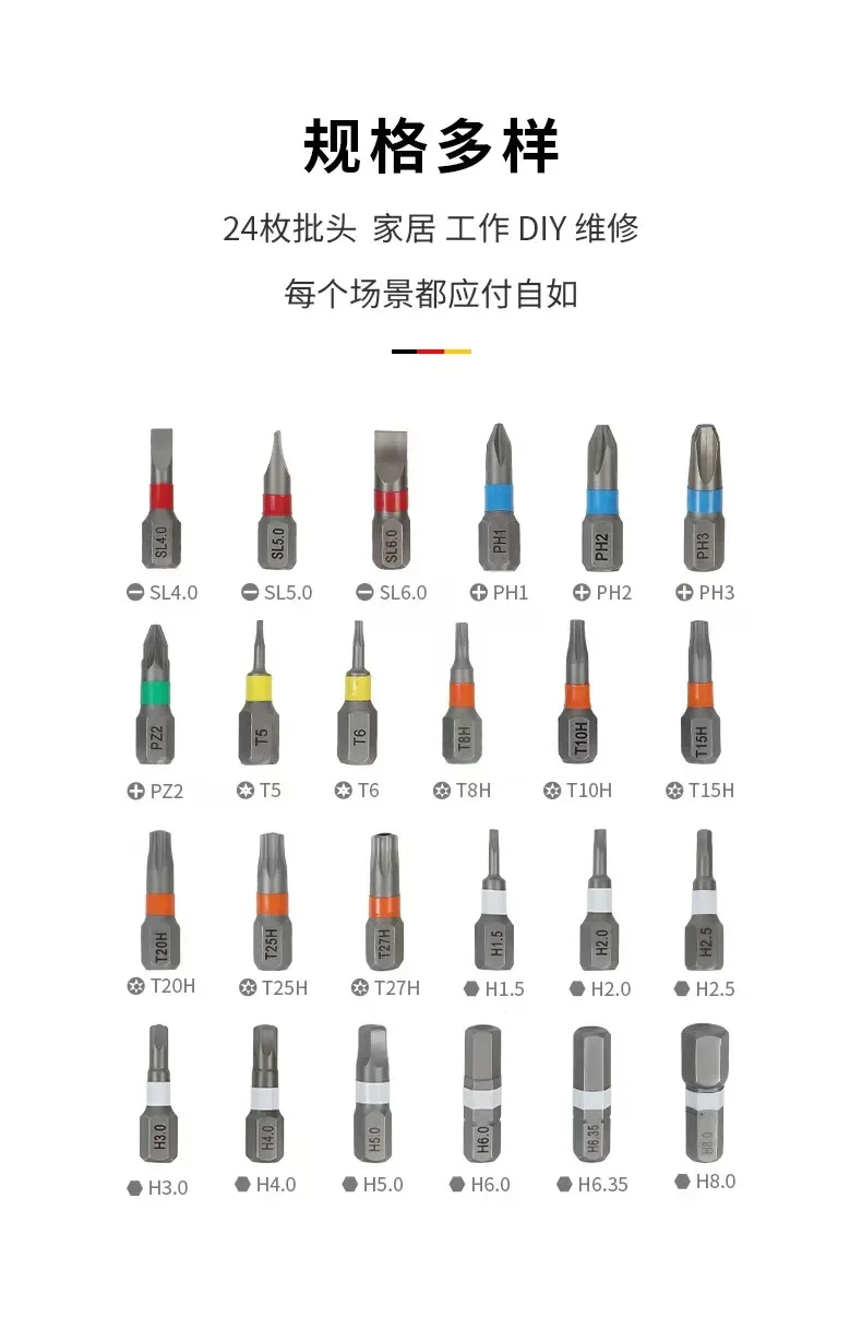 Reversible Ratchet Screwdriver Set High Torque Strong Magnetic Compact Portable Multifunctional Screwdriver Kit for Electronics