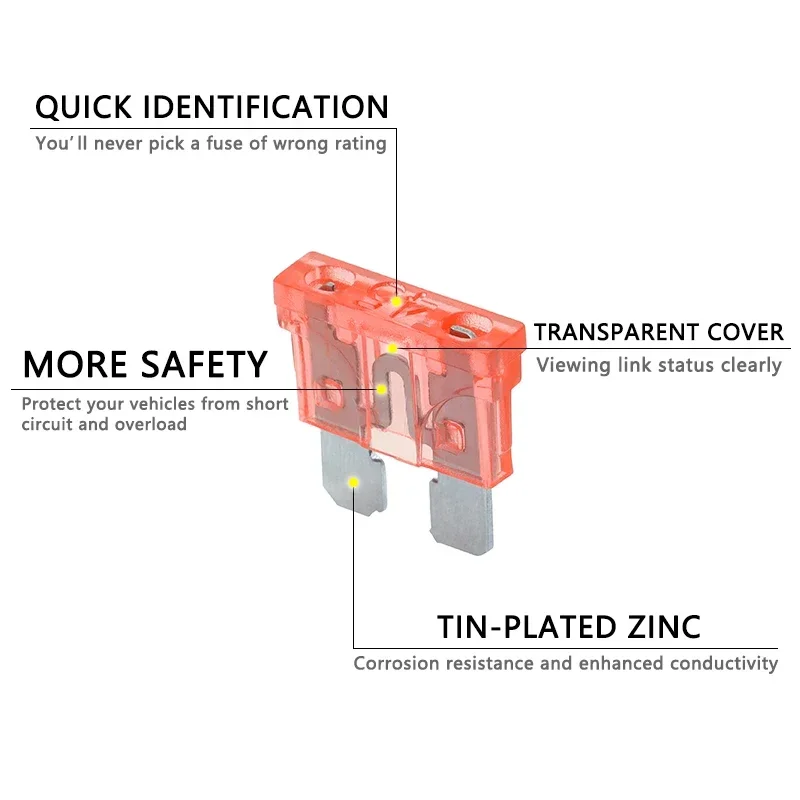 Car Fuses Automotive Blade Type 1~50A Mini Small Medium 12v DC Automatic Truck Blade Fuse Insurance Insert Auto Accessories