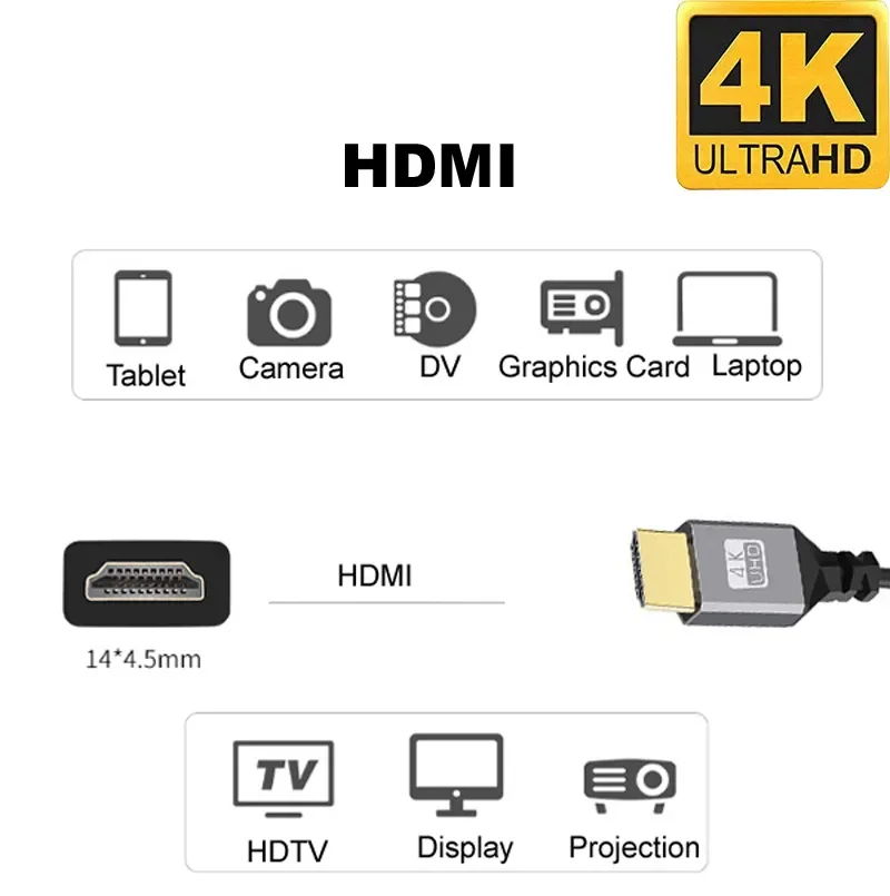 Nylon HD 4K@60HZ Compatible V2.0 HDMI TO HDMI MINIHDMI MICROHDMI MINI MICRO Extension Male to Male Cable 1M/1.5M/2M/3M/5M/10m