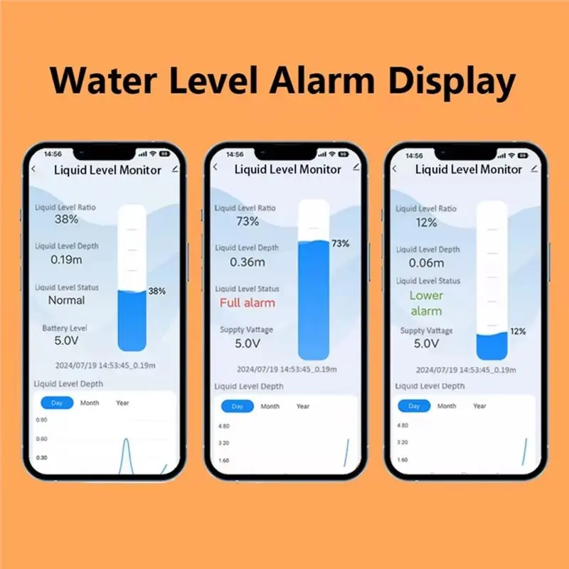ABJF-ME201R Wifi Ultrasonic Wireless For Water Tank For Water Tank Liquid Level Monitoring Temperature Sensor With Level Time