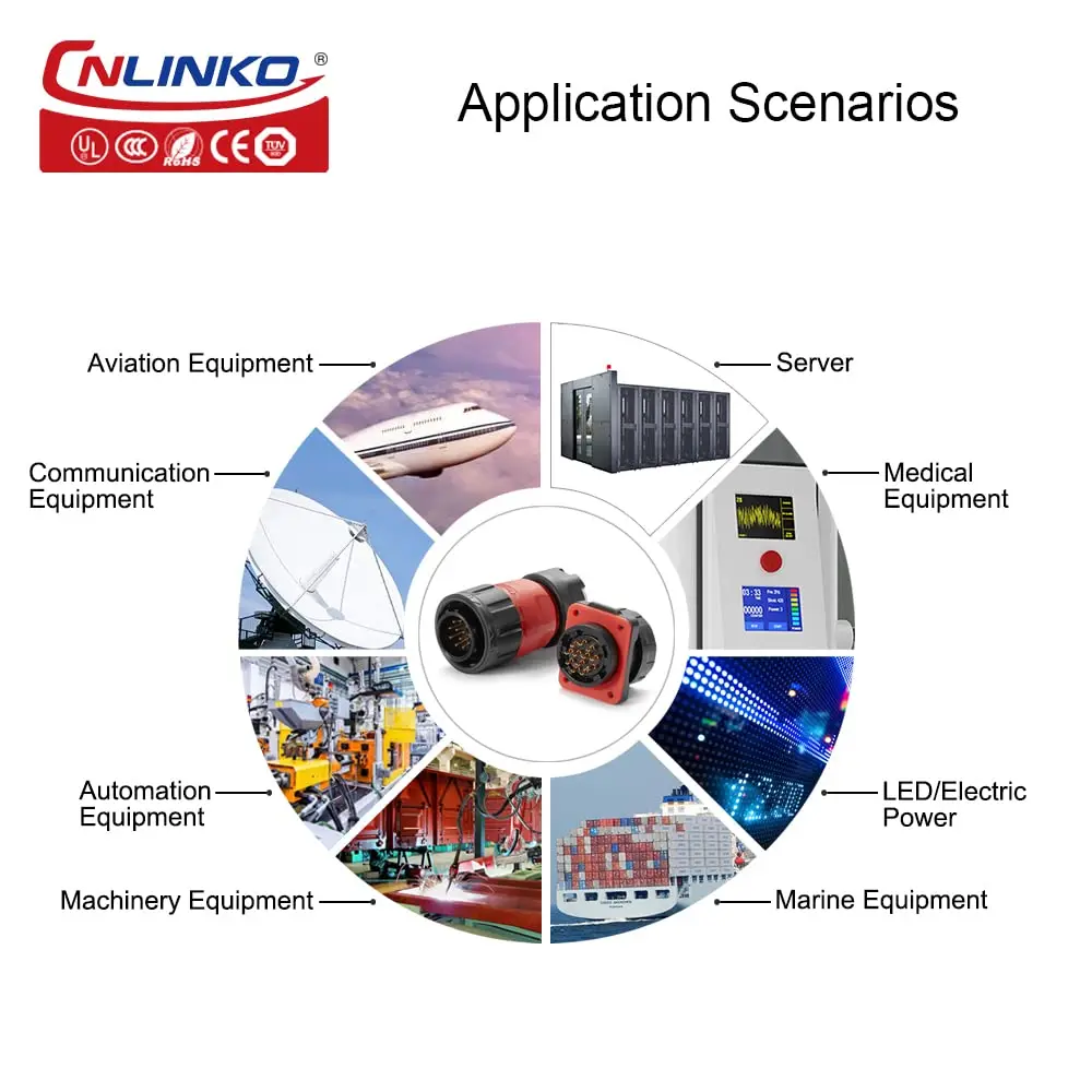CNLINKO M20 2/3/9 Pin Electrical Connector Wire to Board PBT Plastic Panel Mount 12V 5A-20A Waterproof IP68 Connector Automotive