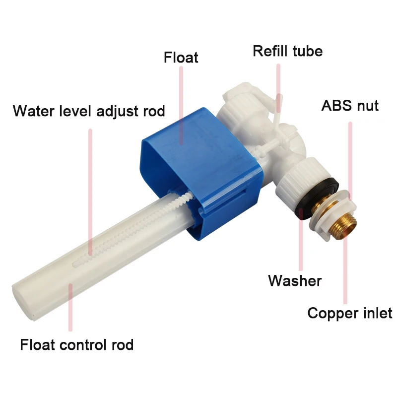 Toilet Water Saving Tank 3/8