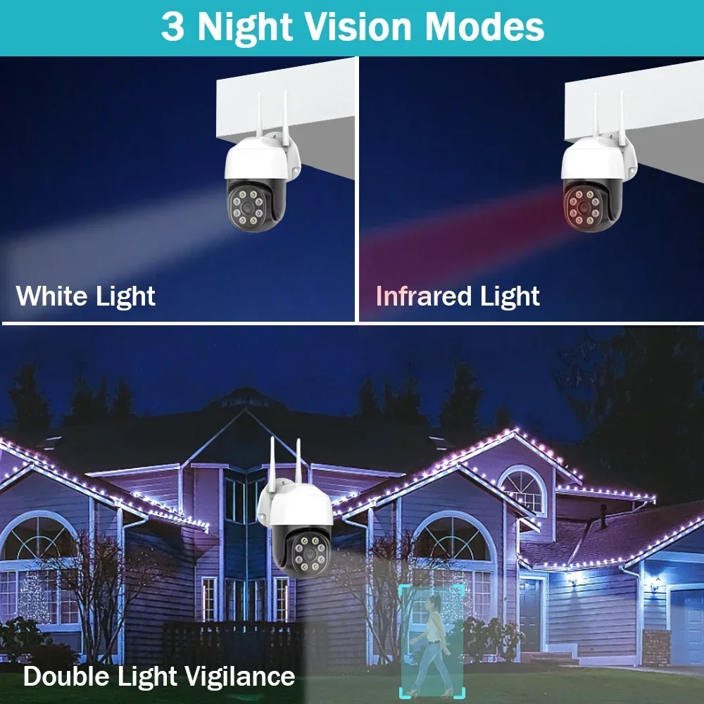 5MP PTZ IP Camera Human Detection CCTV Camera Smart Life Home Outdoor Color Night Vision Audio Wifi Surveillance Camera Tuya APP