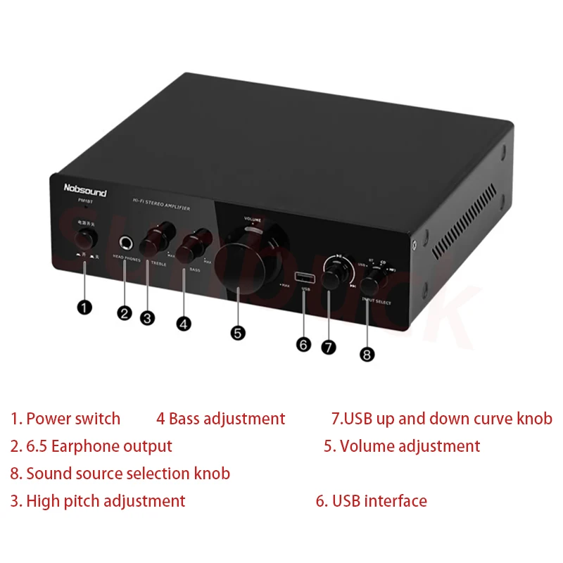 

Sunbuck PM1BT 20 Вт мощность Bluetooth небольшой усилитель чистый HIFI2.0 домашний мини-настольный маленький усилитель аудио