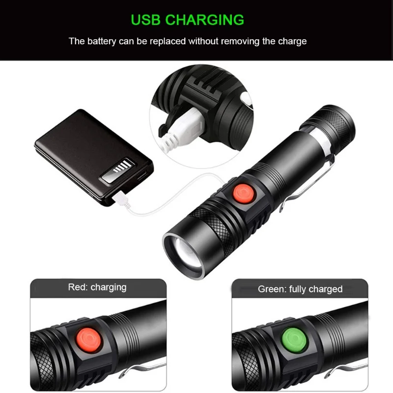 

Светодиодный фонарик, перезаряжаемый фонарик с зумом, супер яркий фонарик для экстренного кемпинга на открытом воздухе