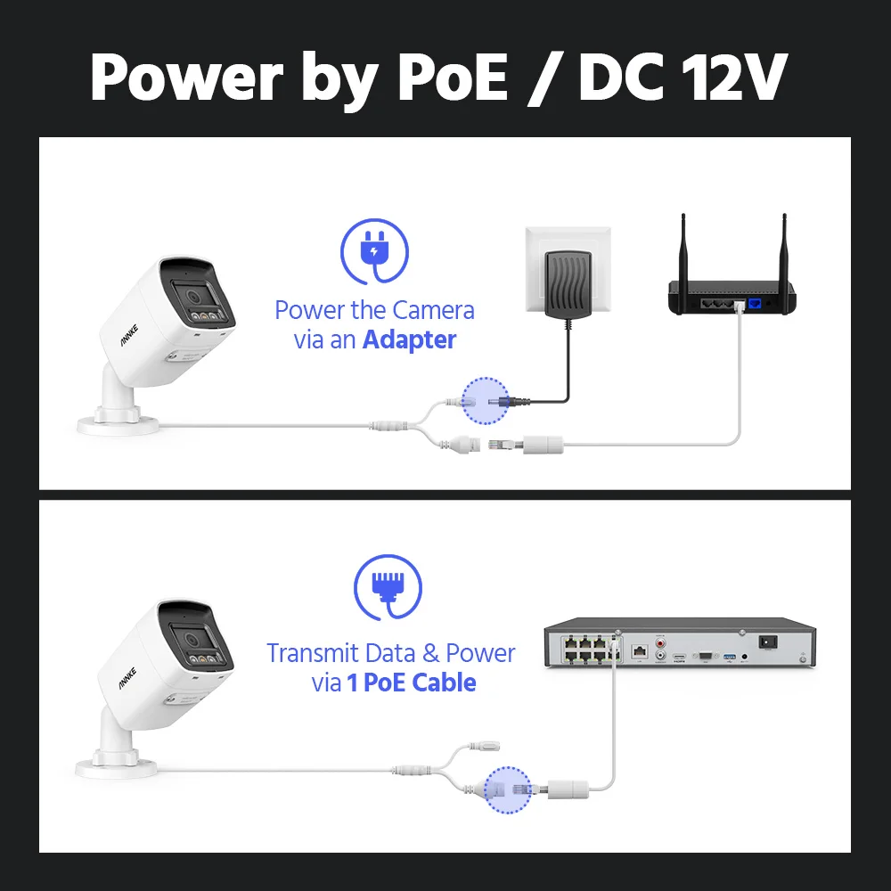 ANNKE-Système de caméra de surveillance extérieure PoE H1200, 12MP, 2.8 + 12MP, détection de véhicule et d'hypothèque, objectif 265mm