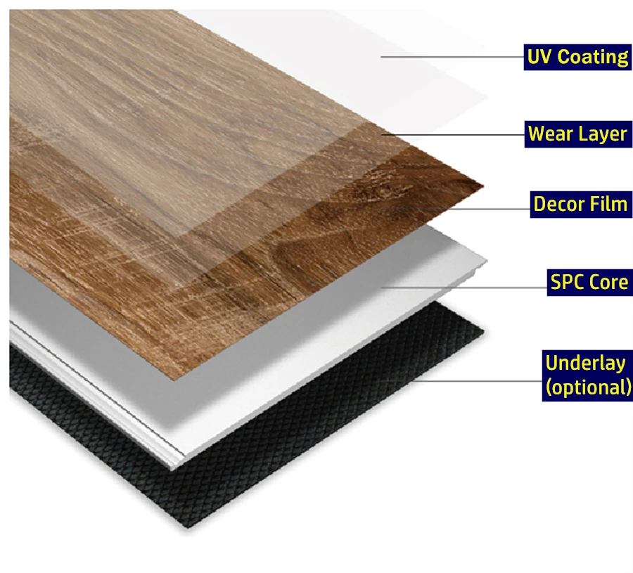 

Manufacturer Directory Waterproof Vinyl Flooring PVC Tiles 4mm SPC LVT Flooring For Home Office