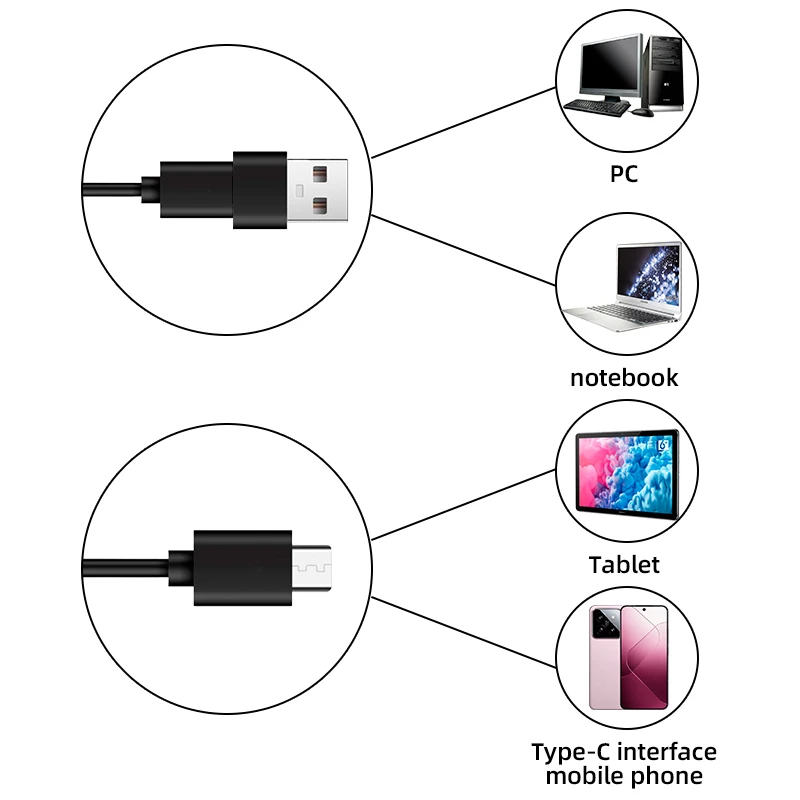 KERUI Android Endoscoop Camera 2IN1 Micro USB Type C Borescope Mini Camera Waterdichte LED Auto Inspectie Voor HUAWEI XIAOMI PC