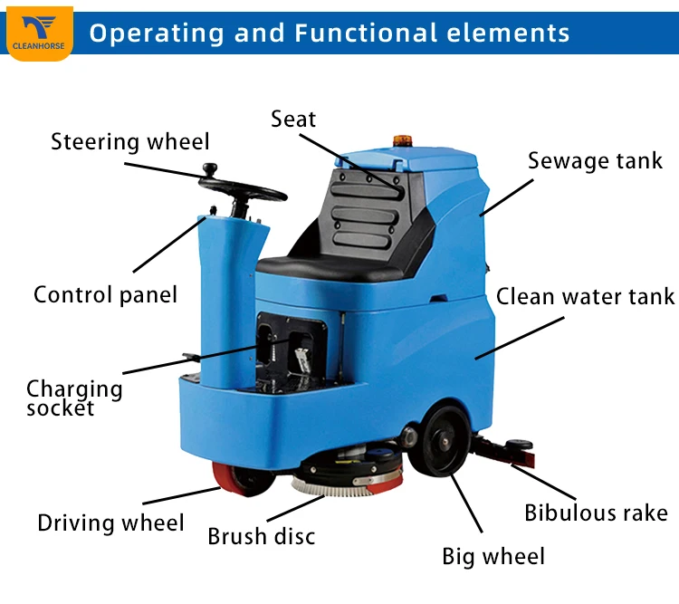 CleanHorse Low Noise Ride on Automatische Clean Floor Scrubber-Maschine