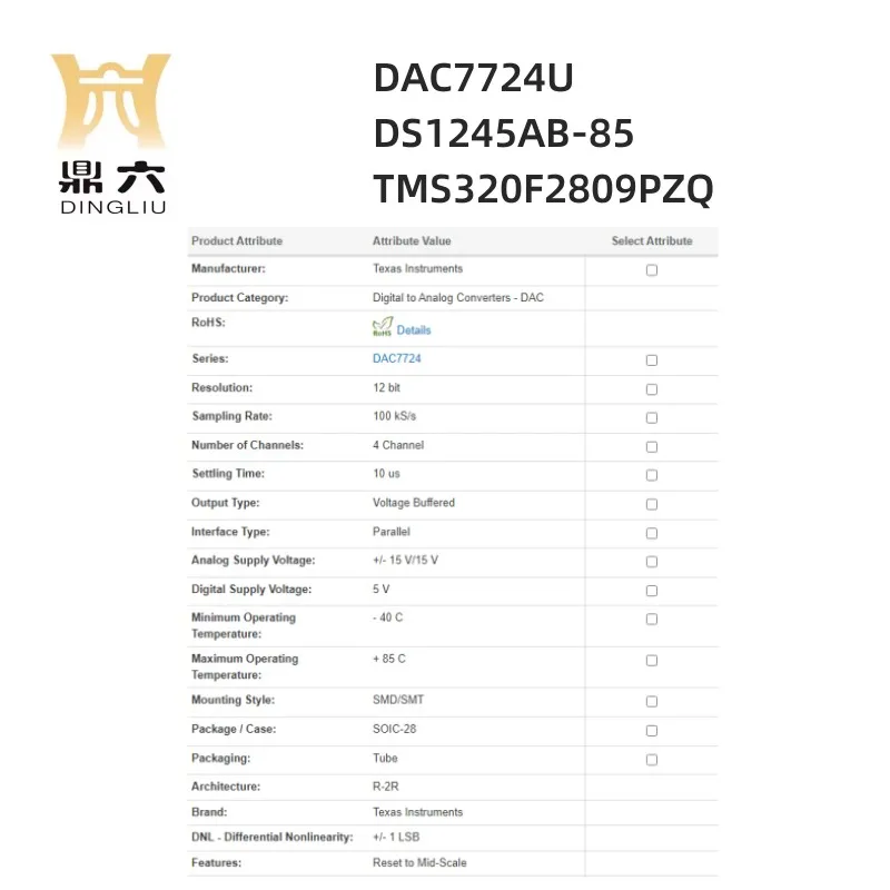 DAC7724U DS1245AB-85 TMS320F2809PZQ Digital to Analog Converters  SOIC-28