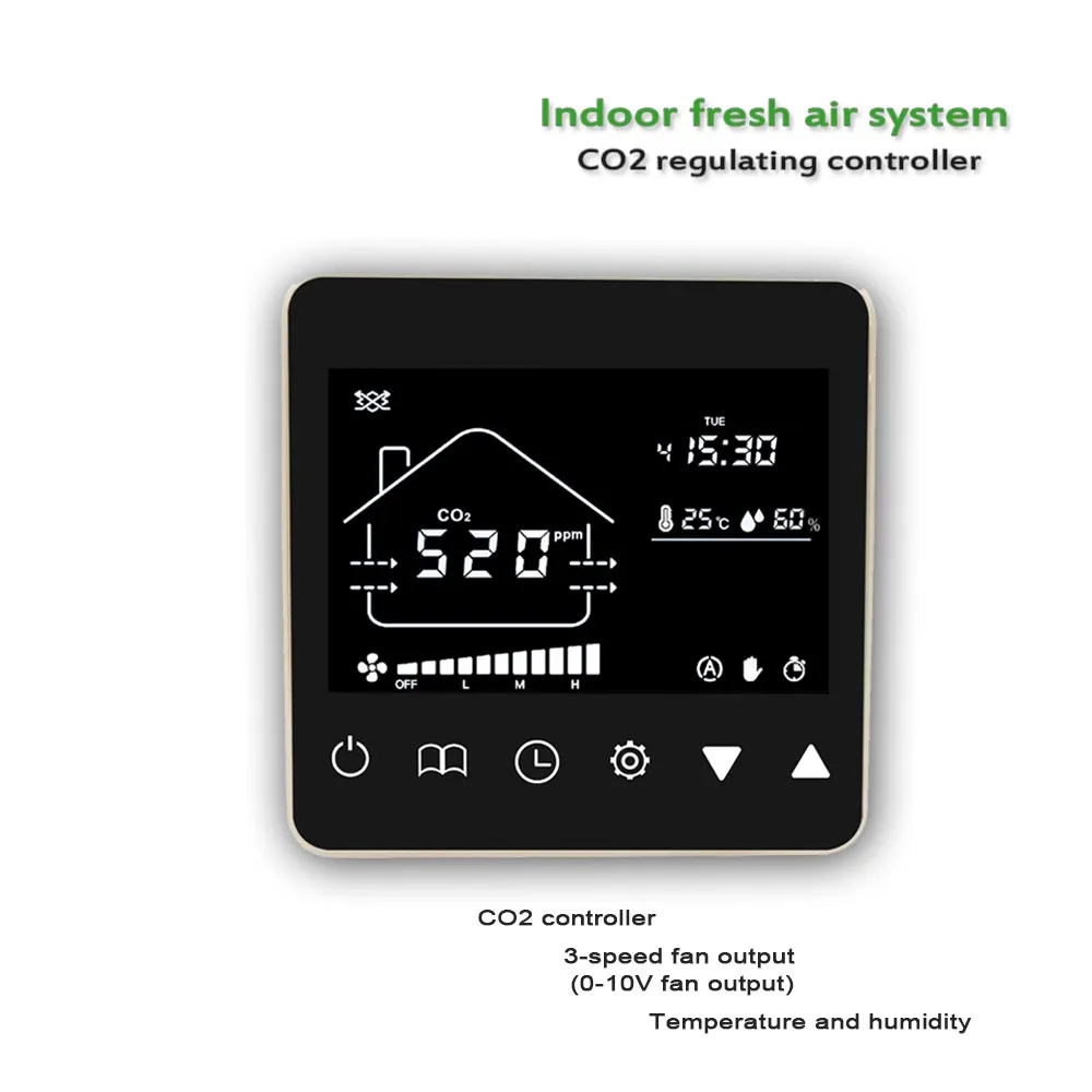 Ventilation system controller CO2 monitoring controller 0-10V fan or 3-speed fan output with manual bypass valve