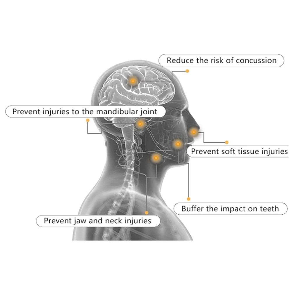 SMIEA Sport Mouth Guard EVA Teeth Protector Adults Mouthguard Tooth Brace Protection Basketball Rugby Boxing Karate,White
