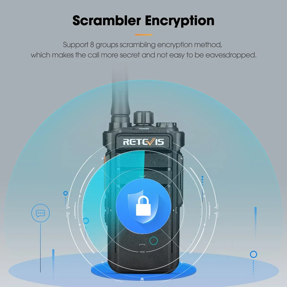 Retevis RB626 Walkie Talkie Powerful 3W Long Range USB C Charging 2000mAh Battery Scrambler Encryption Two Way Radio for Hunting