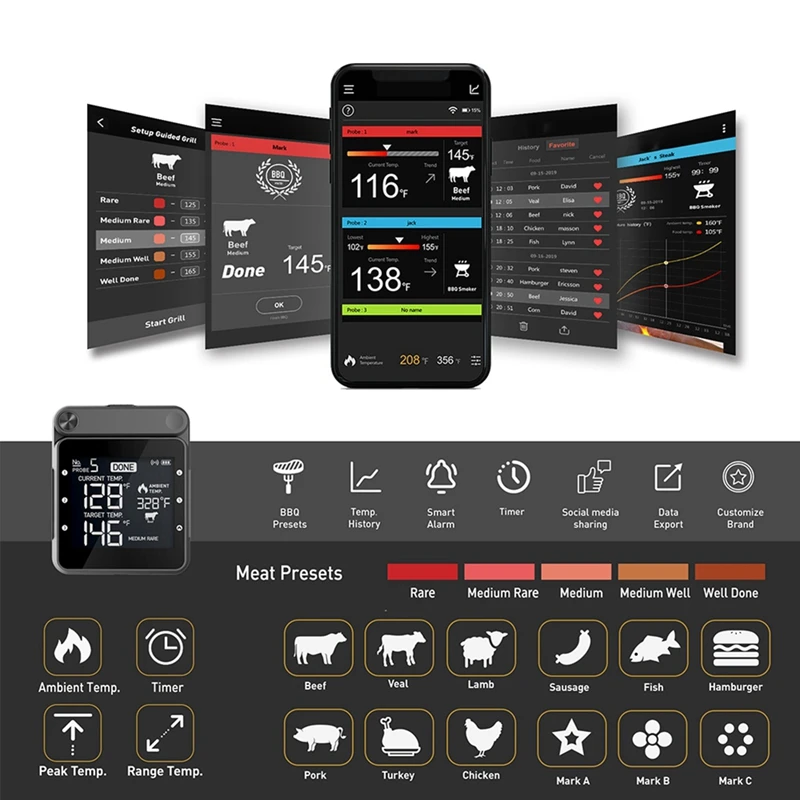 สมาร์ทชาร์จดิจิตอล Wifi ไร้สายระยะไกลเนื้อบาร์บีคิวเครื่องวัดอุณหภูมิบาร์บีคิวสําหรับเตาอบย่างสูบบุหรี่