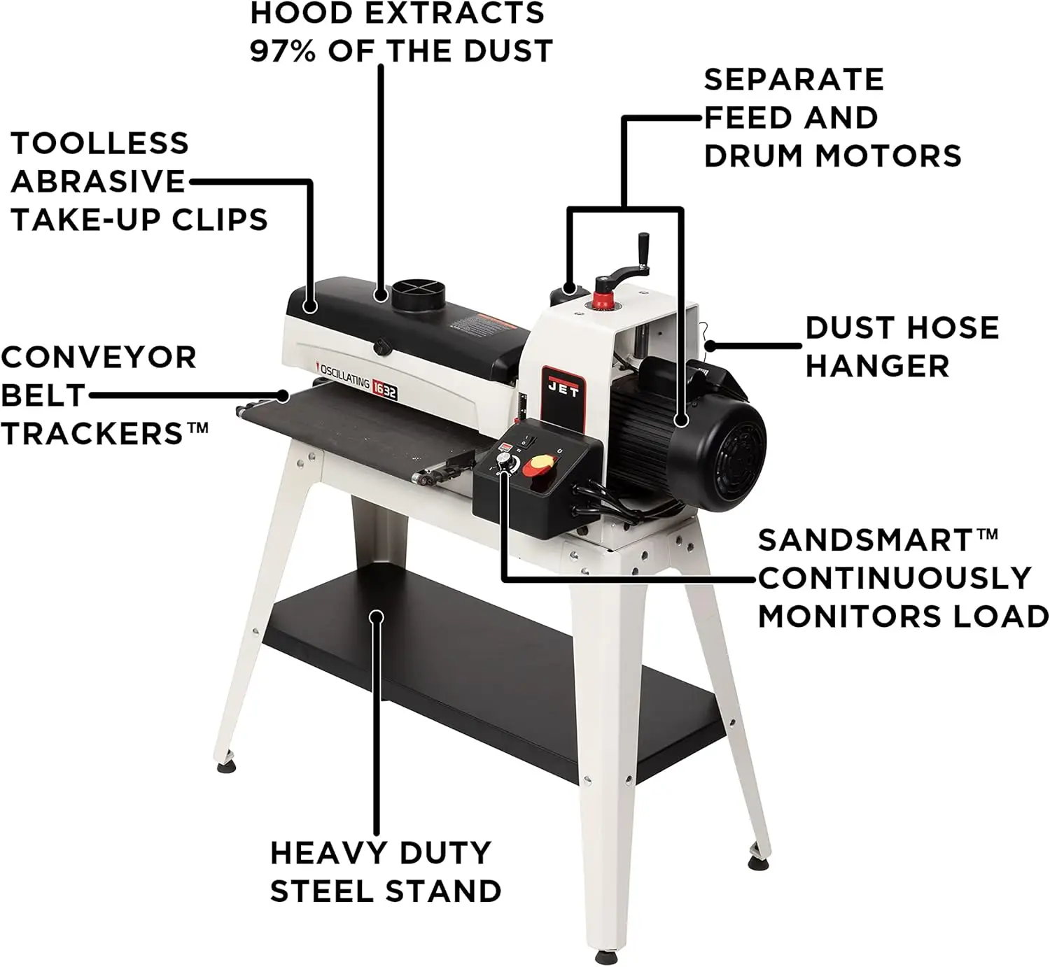 16-Inch Oscillating Drum Sander 1-1/2 HP 115V 1Ph (Model) Conveyor belt trackers (ceramic guides) Grit Type Medium