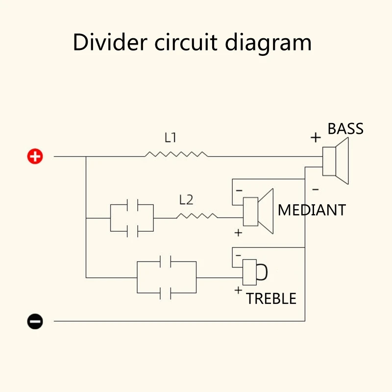 WEAH-305 3 Way Speaker Frequency Divider 150W Hi-Fi Filter Module for DIY Home Speaker Treble Bass