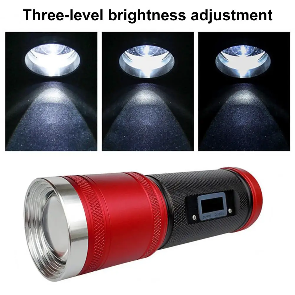 

LED Spotlight Excellent Multiple Lighting Modes Aluminum Alloy Outdoor Powerful LED Portable Torchlight for Hiking