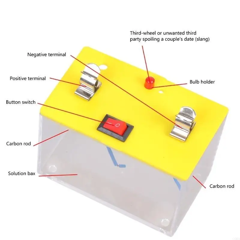 cora-hands-on-solution-conductivity-testing-device-electrochemical-teaching-tool-for-classrooms-teaching-demonstrations