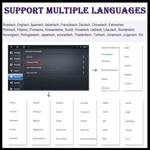 Android Auto Carplay for Nissan, Car Radio, Multimedia Reader, BT, Stereo, B17, Sentra 12, 2013, 2014, 2015, 2016, 2017, 2018, DSP 10 Main Sales Multimedia Tesla Nissan Sentra - №1