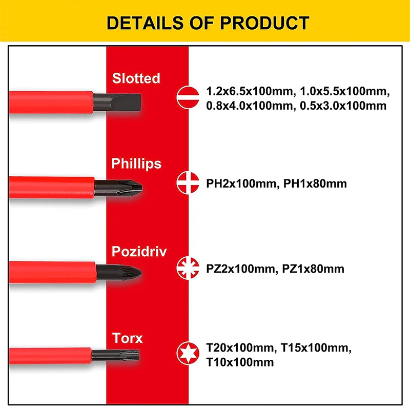 13pcs 1000V Insulated Electrician Screwdriver Set Repair Tool Kit Magnetic Phillips Slotted Pozidriv Torx Screwdriver