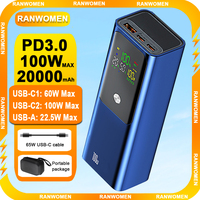RANWOMEN Auxiliary Battery 100W Powerbank Fast Charging External Battery PD100W 20000mAh Portable Power Bank PD60W for Laptop