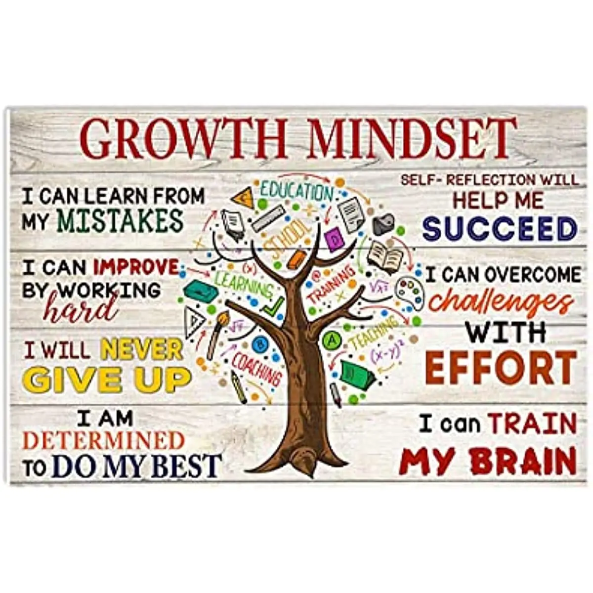 I Can Learn from My Mistakes: How This Retro Tin Sign Transformed My Classroom Culture