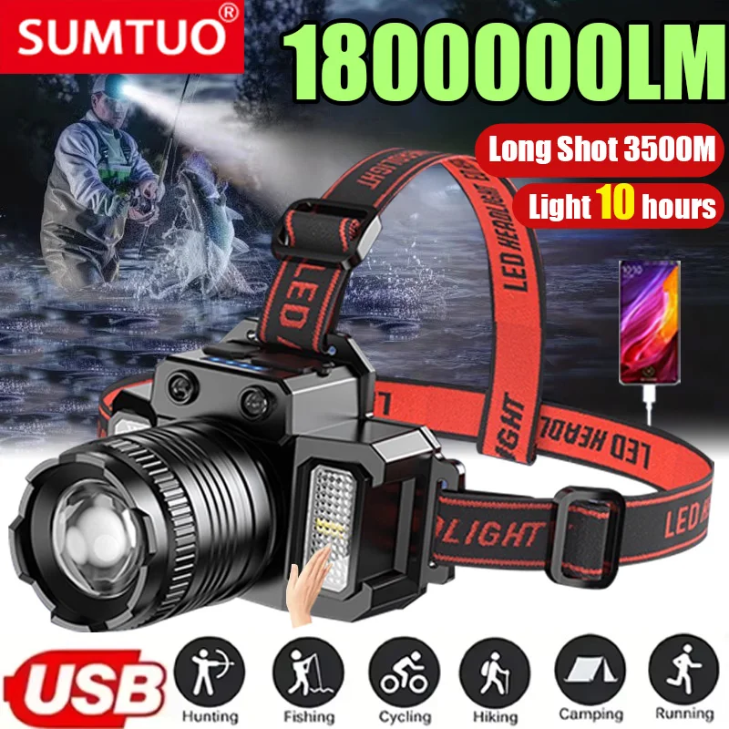 

USB Rechargeable Headlamp High Lumen Bright Head Lamp with T6 LED Headlight 4 Mode IPX4 Waterproof Head Flashlight Head Light