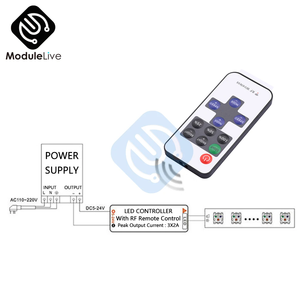 Mini 9/11Keys Dimmer Controller Switch 2 Wire RF Remote For Single Color Neon Tube COB 2835 5050 5730 Led Strip Light DC 12V-24V