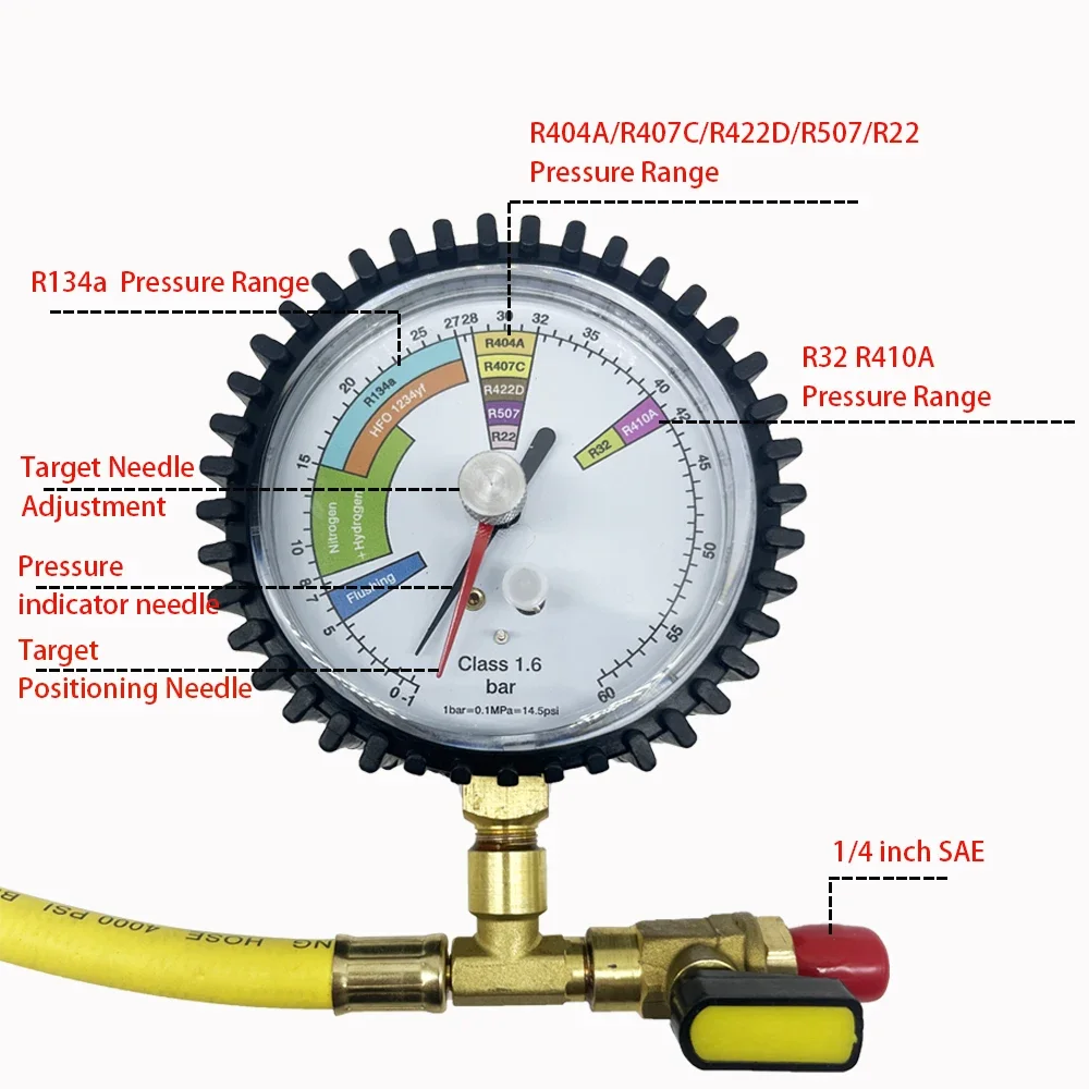 Nitrogen Pressure Gauge Tester for Air Conditioning, Refrigerant, Car HVAC System(R134a, R22, R407C, R410A, R404A, R507, R32)