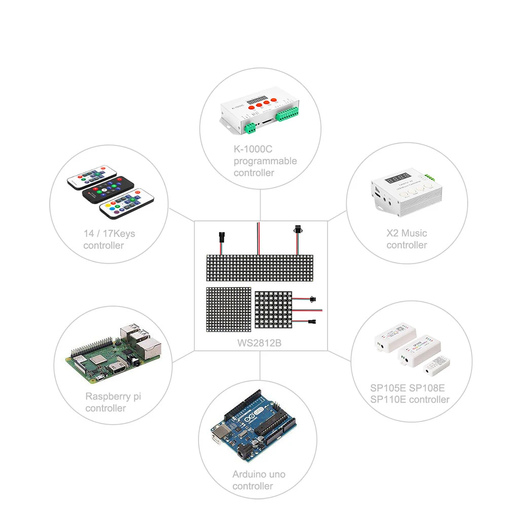 WS2812B RGB Flexible Pixel Led Module Panel 8x8/16x16/8x32 Matrix Screen WS2811 WS2812 IC Individually Addressable DC5V