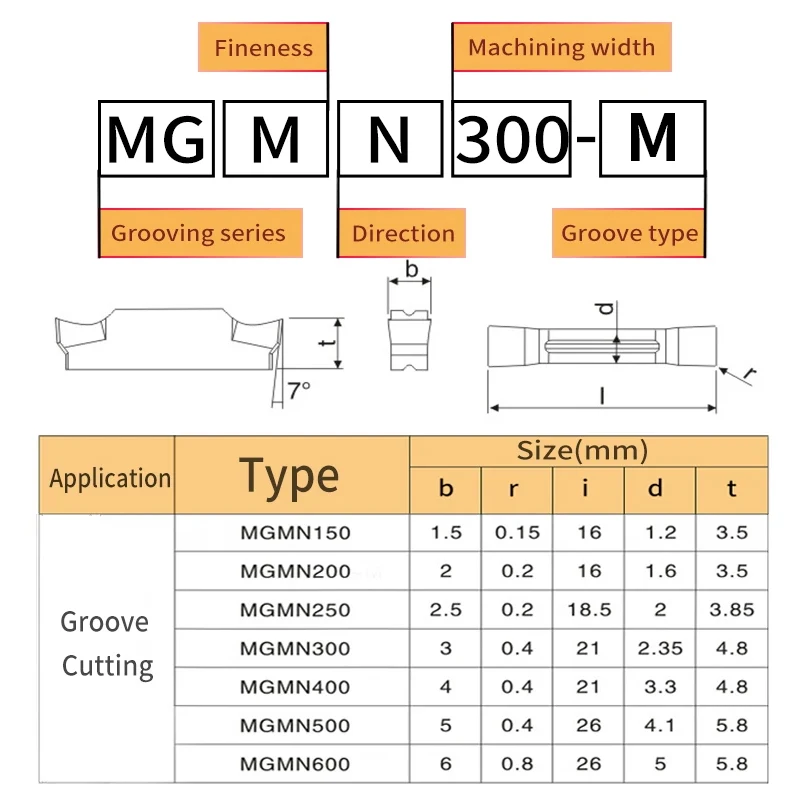 إدراجات خاصة من الفولاذ المقسى نانو أزرق GrooveCNC قطع وحز إدراجات MGMN MRMN MGGN إدراجات قوس مشطوفة عالية الصلابة #6