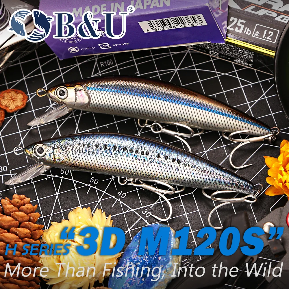 B&U 12cm Through Wire Sinking - огляд і ціна Fishing Lure Jerkbait