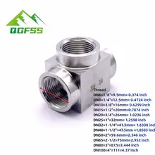 US $2.89