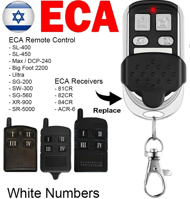 ECA Garage Gate Controller trasmettitore compatibile per 81CR 82CR 84CR ACR-6 433.92mhz telecomando Garage comando elettronico