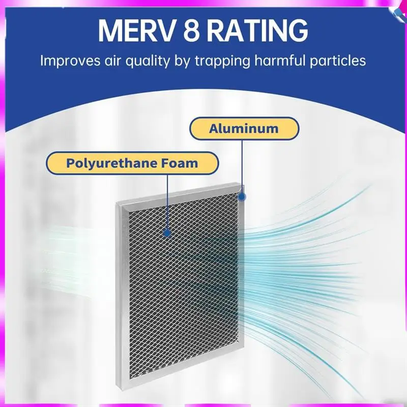 

N96R Dehumidifier Filter MERV-8 MERV-8 For Whole-House Dehumidifiers For Whole-House Dehumidifiers Models 1830,1850, 1852
