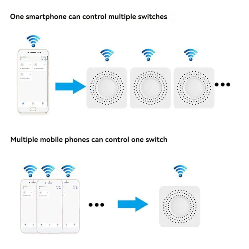 

AB33-Zigbee Relay Switch Module 3 / 4 Channel AC100-240V Work With Alexa Home Mini Smart Switch Module A