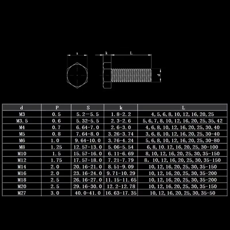 M3 M4 M5 M6 M8 M10 M12 M14 M16M20 Polypropylene Insulated Plastic Hex Bolt PP Hex Head Screw for Heat/Electricity Insulation Use