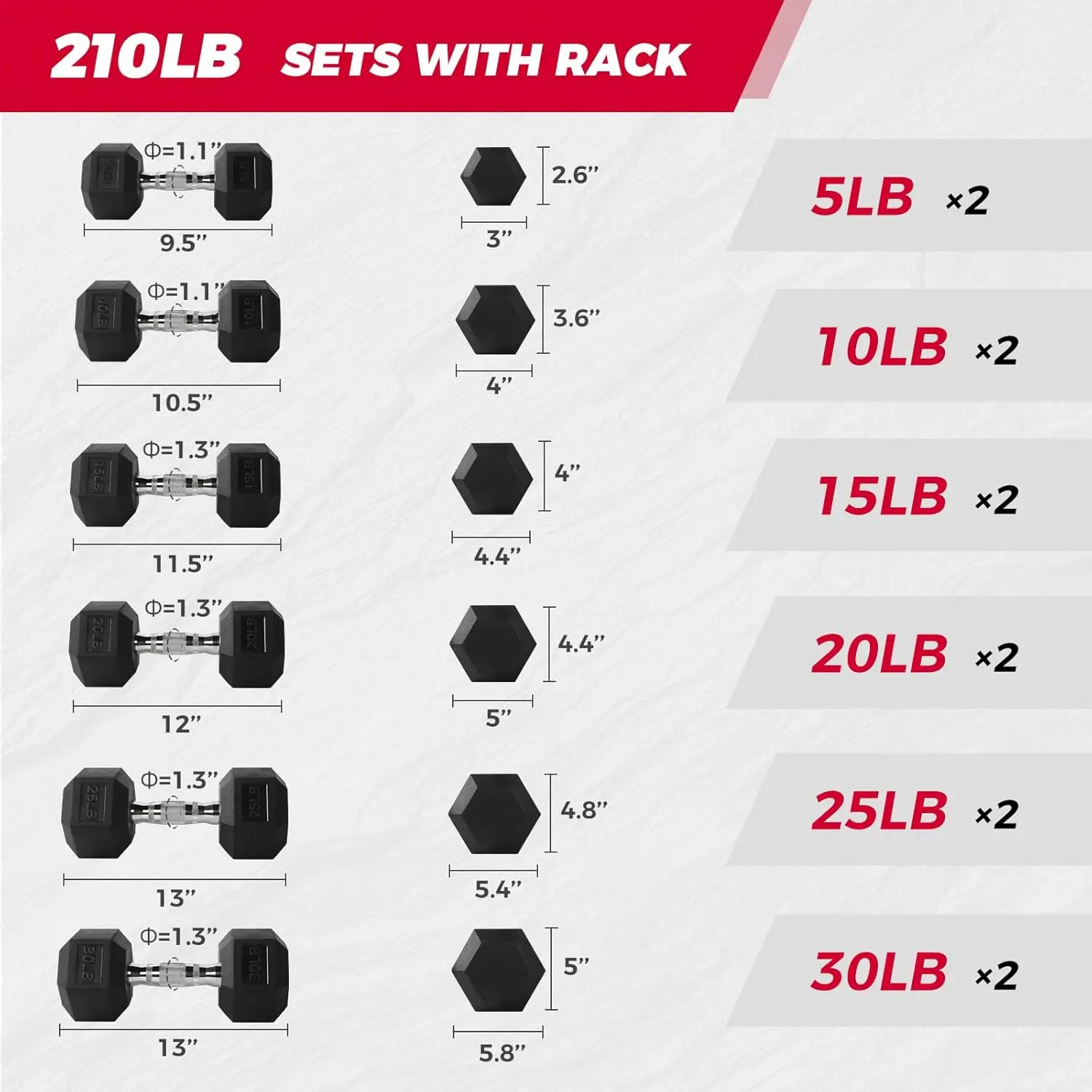 RITFIT 300/350/450/200/210 LB Rubber Hex Dumbbells Set with Optional Dumbbell Rack, Multi Weight Set to Choose, Ideal for