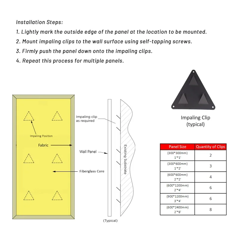 Factory Delivery High Quality Classroom Acoustic Panel Decorative Fabric Wrapped Panel For Ceiling