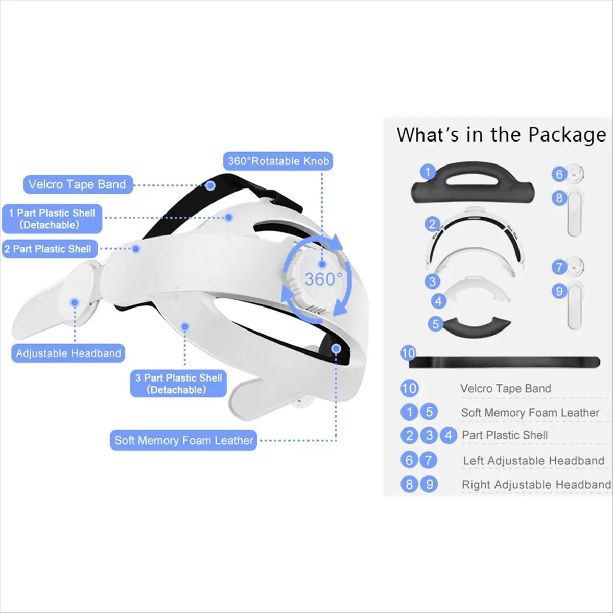 

Ремешок на голову для гарнитуры VR. Элитный ремешок для быстрой зарядки.
