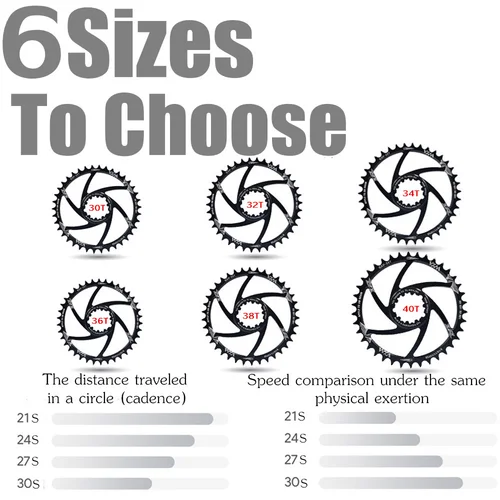 Imagen 2 del producto VXM MTB Offset 1/3/6mm anillo estrella 30T/32T/34T/36T/38T/40T bicicleta MTB eslabón de cadena para GXP XX1 X9 XO X01 piñón ancho y estrecho