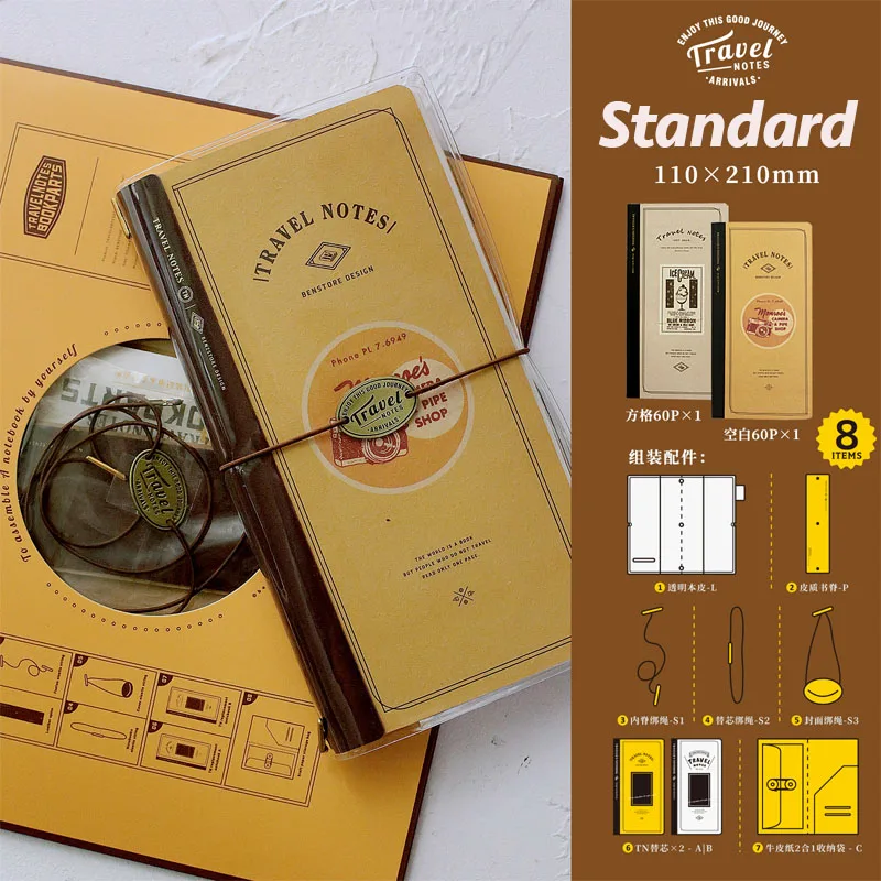 Fromthenon Einfache Vintage Lammfell Montage Transparent Reise Notebook Reisepass Ordner DIY Tragbare Reise Planer Journal – Detail 9